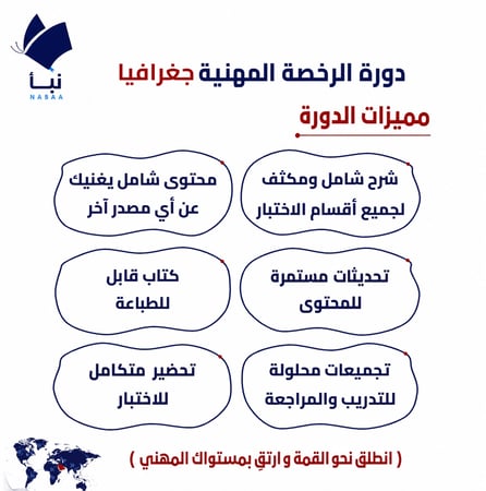 دورة الرخصة المهنية جغرافيا مع نماذج واختبار تجريبي شامل