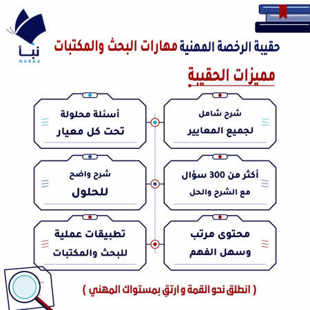 حقيبة الرخصة المهنية مهارات البحث 1و2