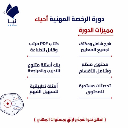الرخصة المهنية أحياء مع تجميعات وأسئلة اختبار شاملة