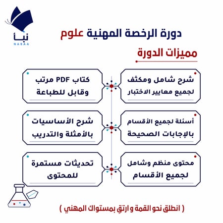 دورة الرخصة المهنية علوم 1 وعلوم 2 مع تجميعات وأسئلة