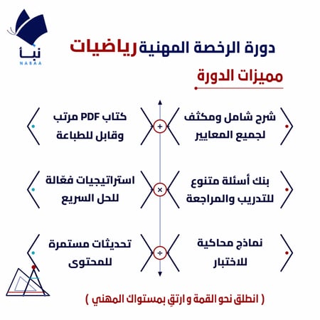 دورة الرخصة المهنية رياضيات مع نماذج اختبار كفايات المعلمين