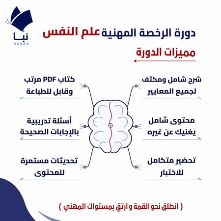 الرخصة المهنية علم النفس مع اختبار وكفايات معلمي علم النفس