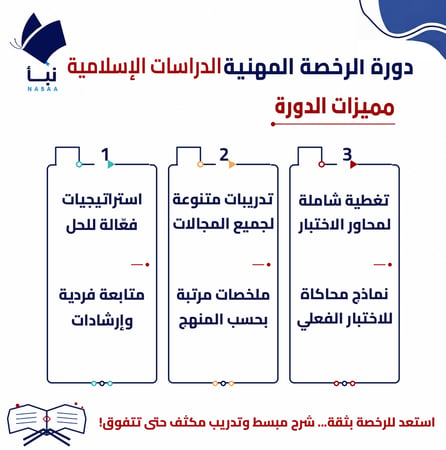 دورة الرخصة المهنية دراسات إسلامية مع تجميعات وأسئلة ونماذج