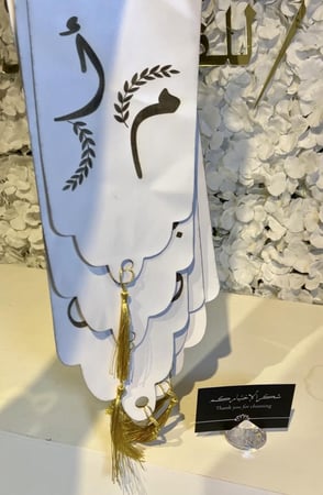 شريط جلد لتنسيق شنط الدبش شامل نحت الكتابه