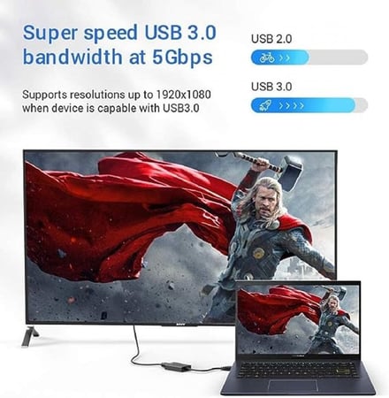 وصلة USB إلى HDMI، وصلة USB 3.0/2.0 إلى HDMI محول، 1080P HD فيديو رسومات، محول كابل شاشات متعددة للكمبيوتر المحمول والبروجكتور - رصاصي