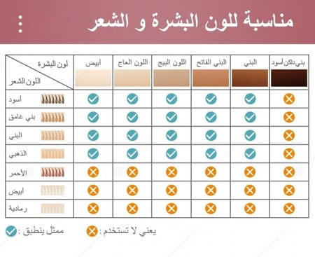 ليزر ملاي التبريد الجديد T10 الياقوت