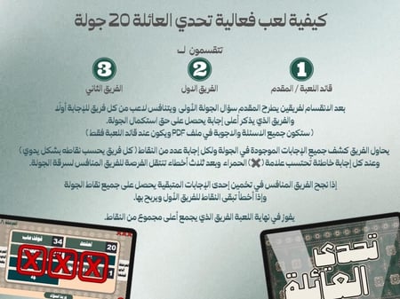 فعالية تحدي العائلة الخضراء 20 جولة ( 20 سؤال )