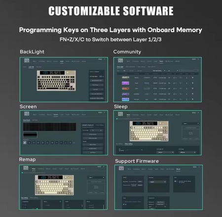 EPOMAKER DynaTab 75X | Flamingo Switch