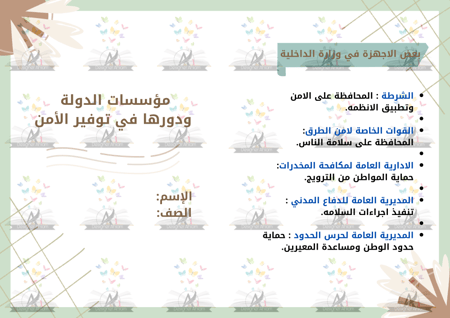 مطوية مؤسسات الدولة الصف خامس ابتدائي