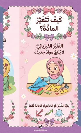 مطوية كيف تتغير المادة؟ التفاعلية (بنات) - اكتشفي أسرار التغيرات العلمية!