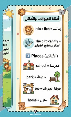 My Day, Animals, Places ثاني ابتدائي