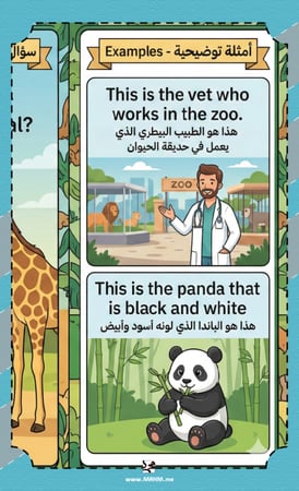 مطوية إنجليزي "Wildlife" لرابع ابتدائي – استكشف الغابة وأتقن اللغة بذكاء!