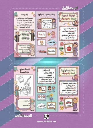 مطوية الصفة والموصوف التفاعلية  أسهل طريقة لتبسيط القواعد لأميرات الصف الخامس!