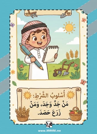 مطوية ما أجمل العمل بنين | لغتي 3 ابتدائي | ملف إنجاز