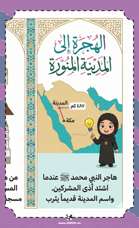 مطوية "رحلة الهجرة النبوية" الإبداعية – للصف الرابع ابتدائي (بنات)