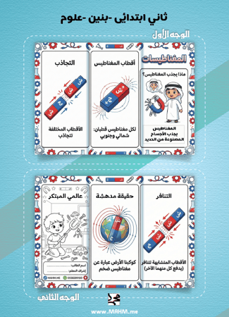 "عالمي المبتكر".. اكتشف أسرار قوة المغناطيس المذهلة! ️