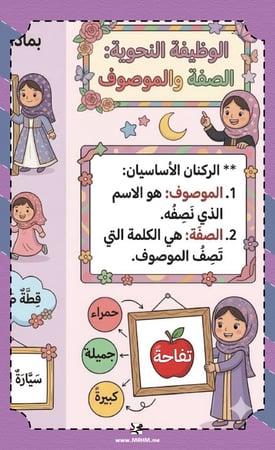 مطوية الصفة والموصوف التفاعلية  أسهل طريقة لتبسيط القواعد لأميرات الصف الخامس!
