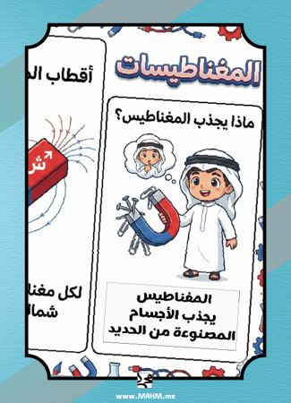 "عالمي المبتكر".. اكتشف أسرار قوة المغناطيس المذهلة! ️