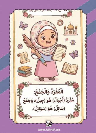 مطوية "أبو الكيمياء جابر بن حيان" التفاعلية للبنات – رحلة علمية تعزز مهارات أميرتك في لغتي (إضافة ذهبية لملف الإنجاز!)