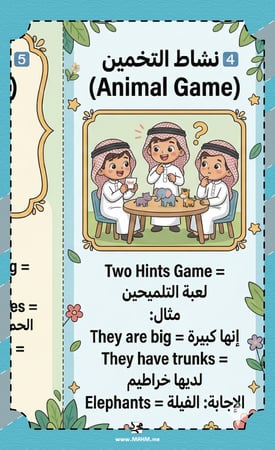 مطوية Wild Animals ثاني ابتدائي بنين - مفردات وألعاب تفاعلية PDF