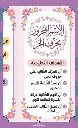 مطوية الاسم المجرور لغتي خامس ابتدائي بنات