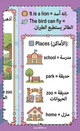 My Day, Animals, Places  لمادة اللغة الانجليزية للصف الثاني الابتدائي