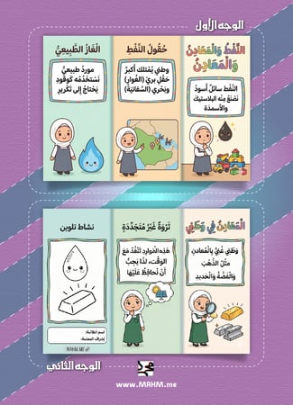 مطوية النفط والمعادن اجتماعيات خامس ابتدائي بنات