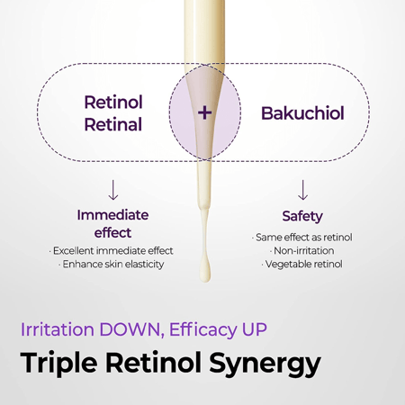 سيروم ريتينول للعناية المركزة من سوم باي مي - 30مل