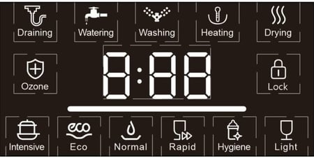 غسالة صحون MASTERgas ماستر جاز - للمنضدة والسطح الرخامي - عدد الأماكن : 4 أماكن  عدد البرامج : 7 برنامج  المقاس : 43 سم  تحكم دقيق يعمل باللمس - خاصية التجفيف للمحتويات للاستخدام المباشر - MGDWM8