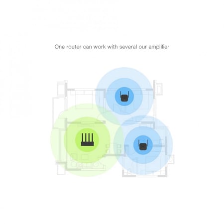 شاومي | مقوي شبكة واي فاي برو يدعم 64 جهاز Xiaomi | Mi WiFi Repeater Range Extender Pro 300Mbps