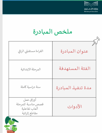 مبادرة قراءتي مستقبلي الراقي