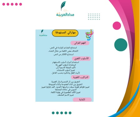 ملف تفاعلي للخطط العلاجية والإثرائية ثالث ابتدائي