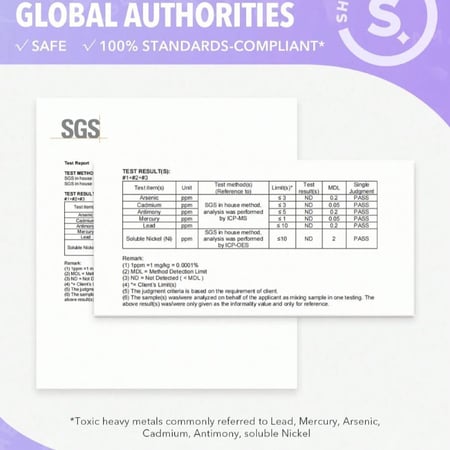 أحمر الشفاه والخدود  من شيجلام-فاكهة بانش