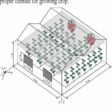 خلايا تبريد كرتون من تقنيات الزراعة الحديثة