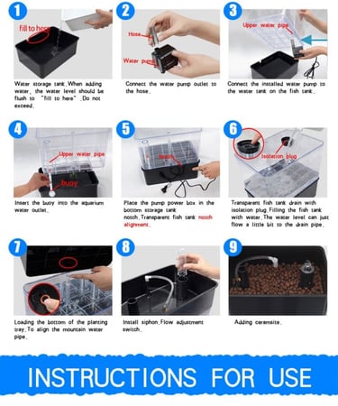 نظام اكوابونيك مكتبي