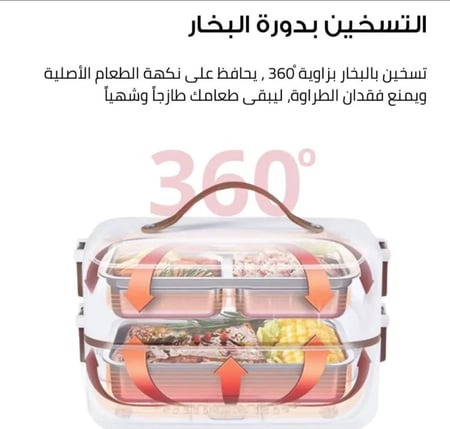 لانش بوكس التسخين الذكي بالبخار