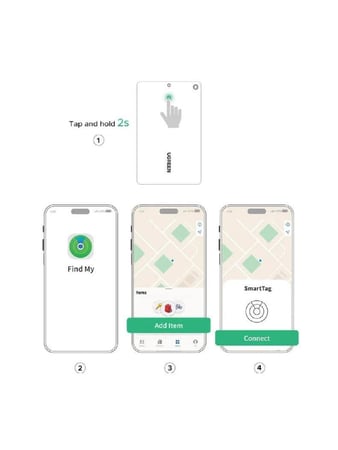 بطاقة تتبع يوجرين قابلة للشحن متوافقة Apple Find My - الرؤية الذكية