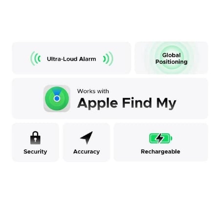 بطاقة تتبع يوجرين قابلة للشحن متوافقة Apple Find My - الرؤية الذكية
