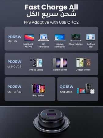 شاحن سيارة يوجرين 69 واط PD شحن سريع 3 منافذ - الرؤية الذكية