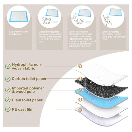 وسائد تواليت للكلاب مانعة للتسرب  20 قطعة - متجر تفاصيل الاليف