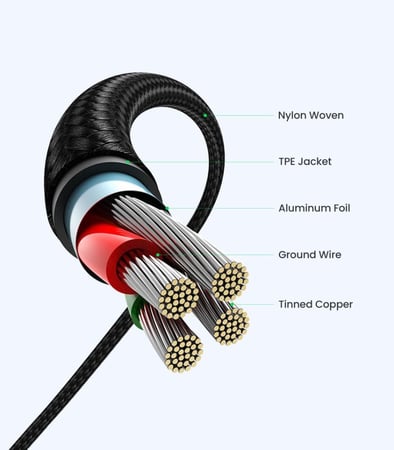 كابل Ugreen USB-C بطول نصف متر وزاوية 90 درجة - الشحن السريع والمتانة المثالية!