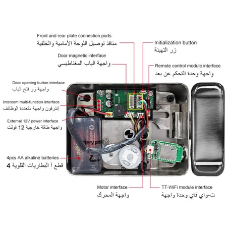 قفل خارجي مع وايفاي + بلوتوث. يعمل بكل من : بصمة + كلمة مرور + مفتاح + كرت + تطبيق + ريموت. يعمل مع اليكسا