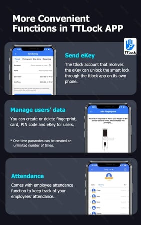 قفل خارجي مع وايفاي + بلوتوث. يعمل بكل من : بصمة + كلمة مرور + مفتاح + كرت + تطبيق + ريموت. يعمل مع اليكسا