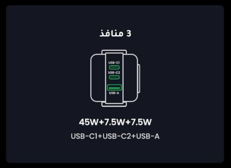 فيش شاحن جداري بثلاث منافذ وقدرة 65 واط من UGREEN شاشة تفاعلية