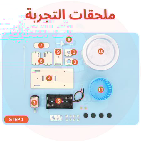 العاب اختراعات تفاعلية تنمي الإبداع والذكاء وتناسب النشاطات الصفية وال