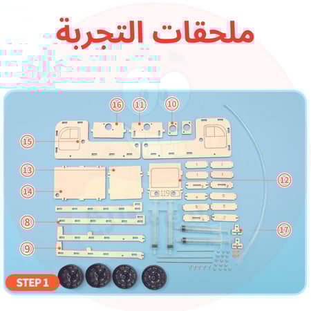 حلول تعليمية مبتكرة لتطبيق مفاهيم العلوم من خلال أنشطة عملية داخل الفص