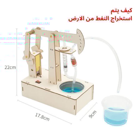 العاب العلوم التعليمية STEM مشاريع مدرسية العاب العاب اطفال العاب ذكاء