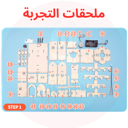 أدوات تعليمية STEM لتحفيز المخترع الصغير وتعليم المبادئ الفيزيائية