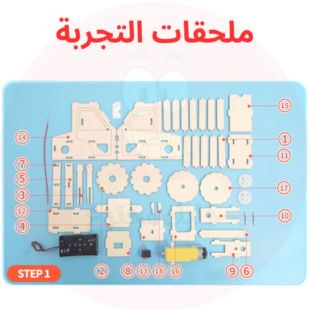 أدوات تعليمية تساعد الطلاب على اكتشاف مفاهيم العلوم بطريقة عملية وتفاع