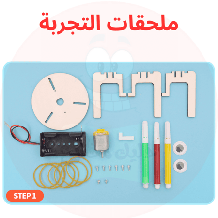 العاب ذكاء تعليمية تحفز الطلاب على التفكير والتحليل ضمن بيئة صفية مشوق